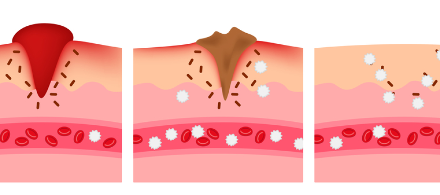 healing system healing system